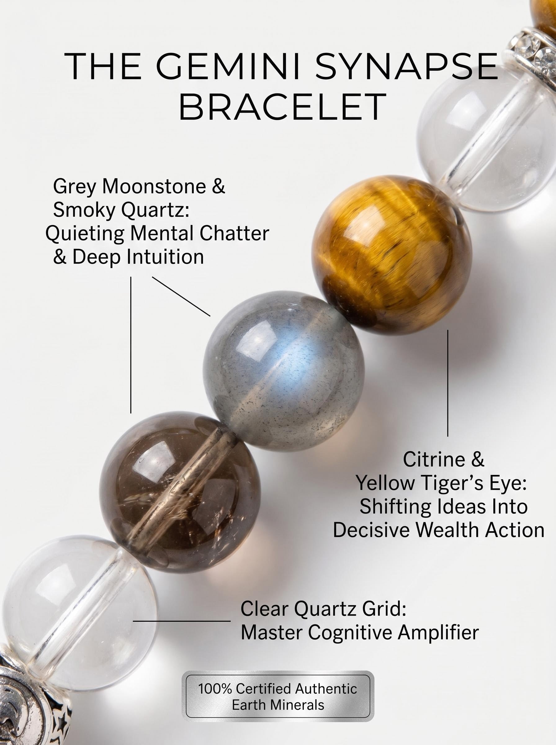 Macro close-up of grey moonstone 
yellow tiger's eye and citrine beads 
in Gemini Frequency bracelet, 
moonstone adularescence and tiger's eye chatoyancy visible, 
zodiac crystal healing stones natural detail