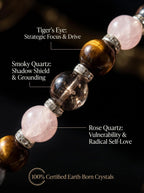 Macro close-up of smoky quartz tiger's eye 
and rose quartz beads in Scorpio Sovereign bracelet, 
zodiac crystal healing stones showing natural inclusions