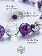 Macro close-up of deep purple amethyst 
and clear quartz beads in Virgo Oracle bracelet, 
crown chakra third eye chakra healing crystals, 