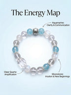 The Aquarius Signature Mala