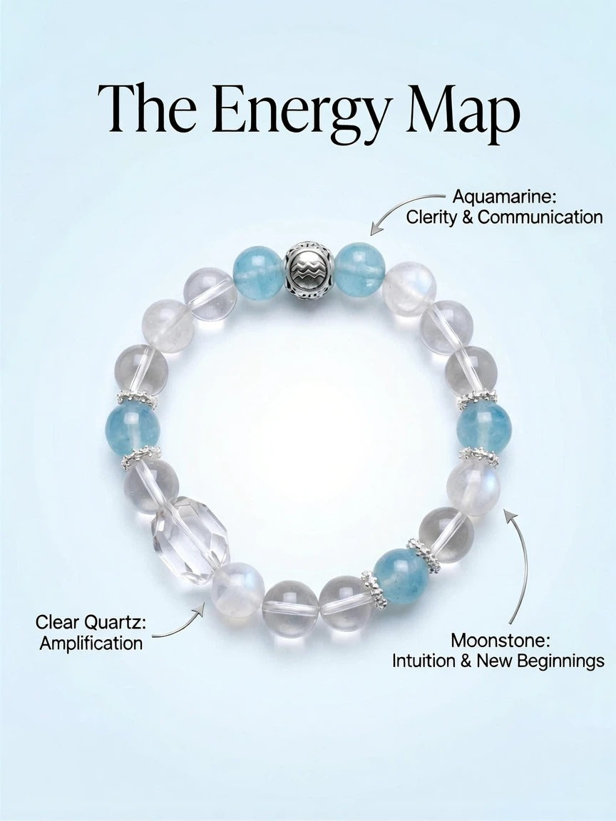The Aquarius Signature Mala
