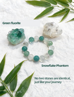 The Emerald Sanctuary | Mind Clarity & Gentle Growth Bracelet
