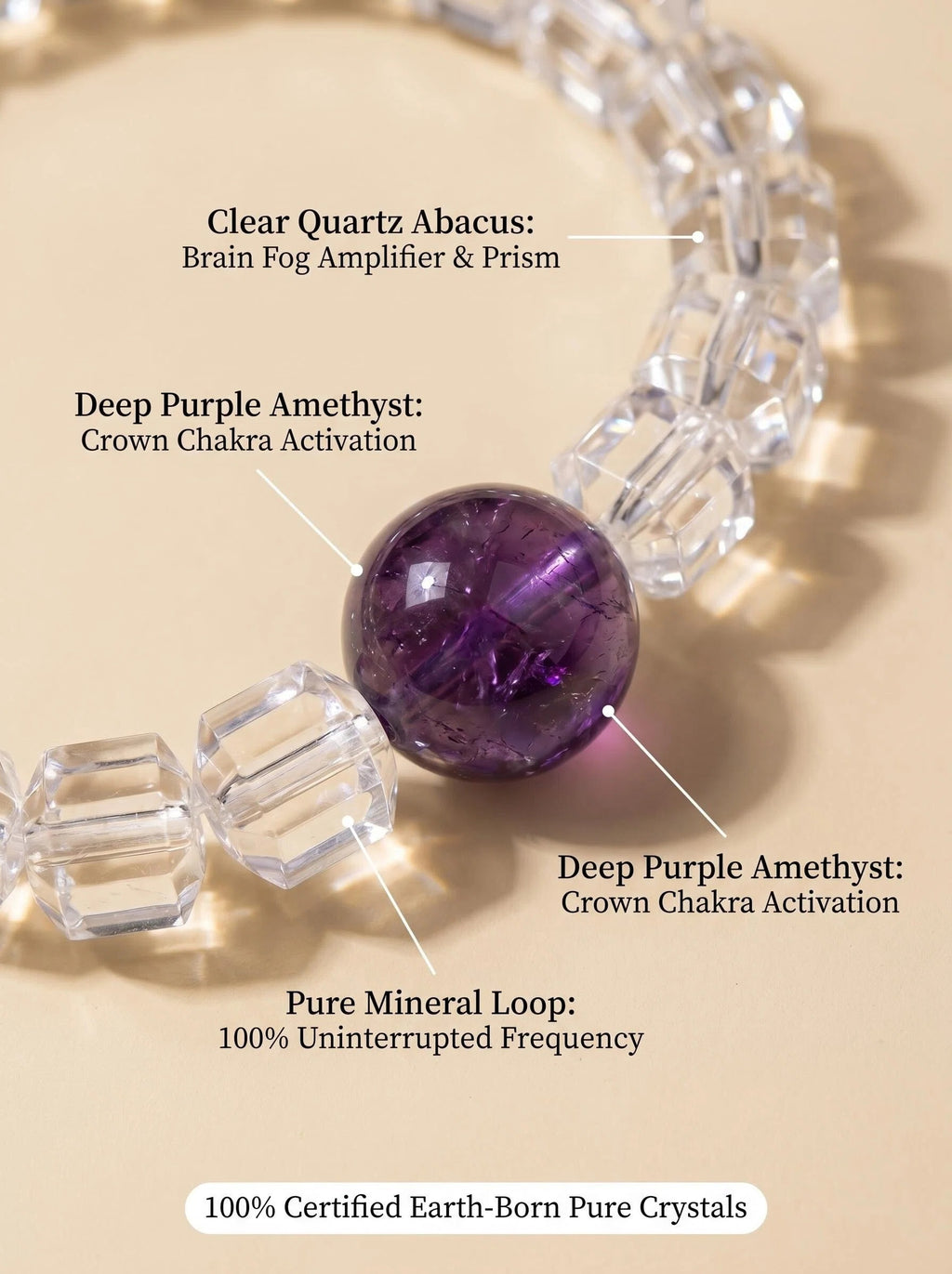 Macro close-up of clear quartz wheel disc beads
and deep purple amethyst in Still Mind bracelet,
geometric crystal bead detail showing translucent clarity
and purple depth