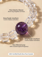 Macro close-up of clear quartz wheel disc beads
and deep purple amethyst in Still Mind bracelet,
geometric crystal bead detail showing translucent clarity
and purple depth